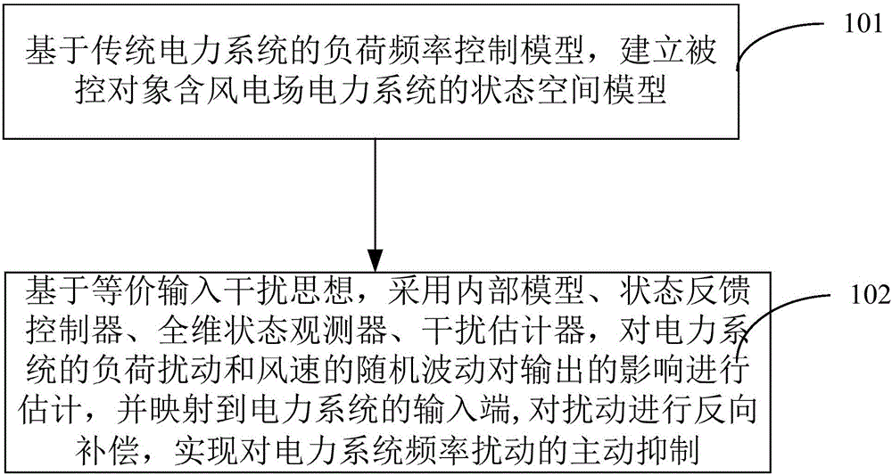 太阳成集团tyc33455cc