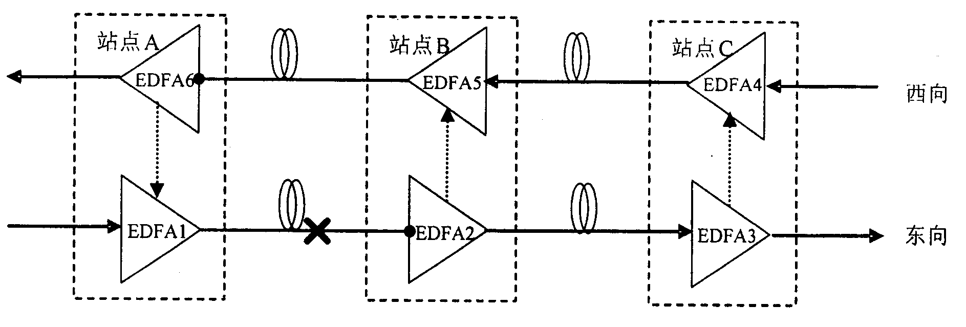 太阳成集团官网